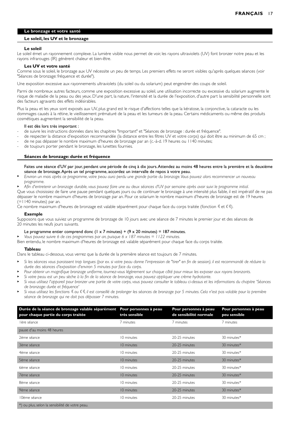 Philips Zusammenklappbarer Ganzkörperbräuner User Manual | Page 17 / 72