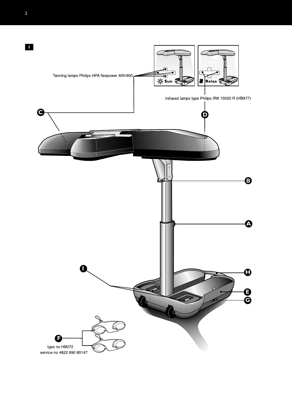 Philips Zusammenklappbarer Ganzkörperbräuner User Manual | Page 2 / 72