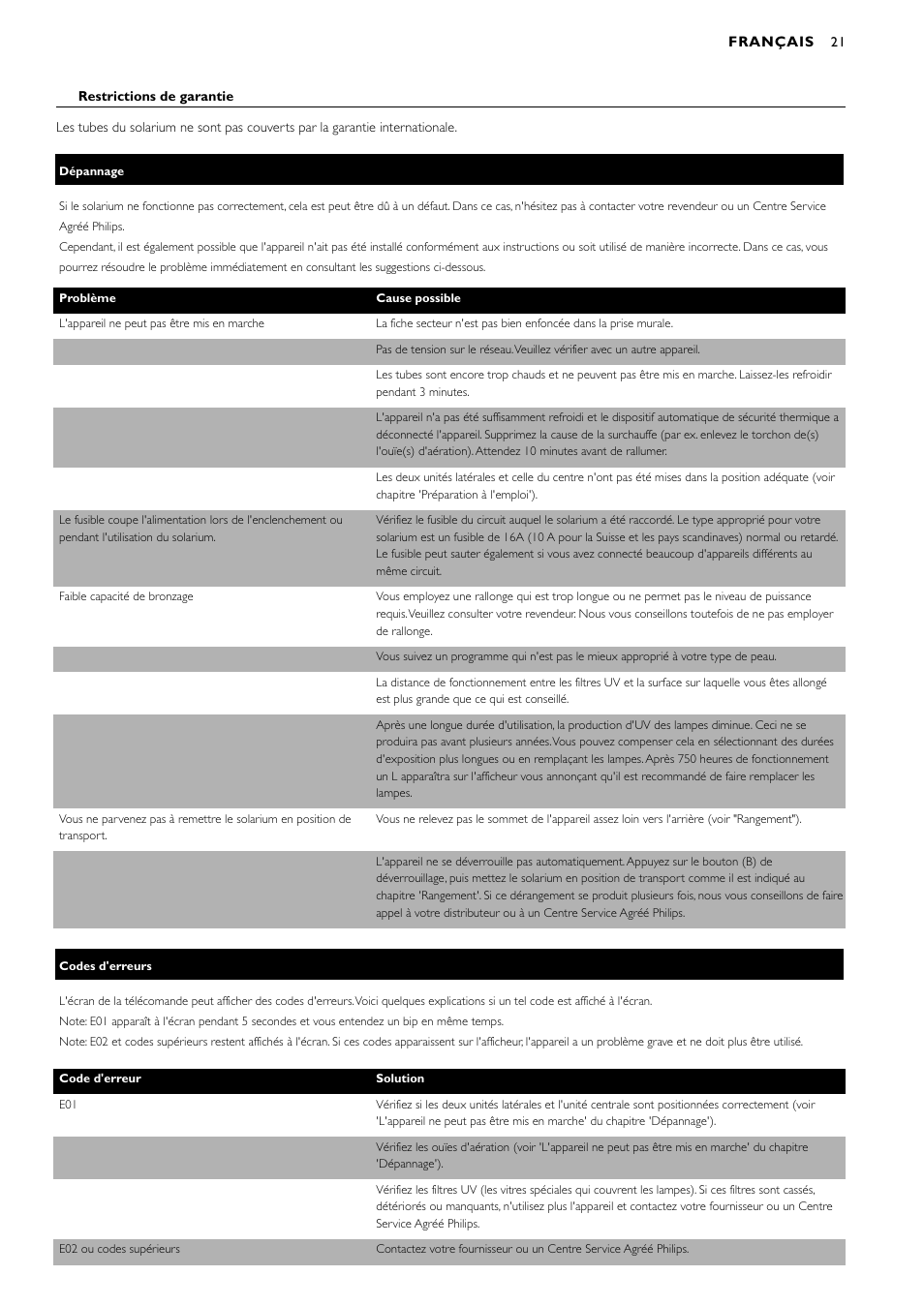 Philips Zusammenklappbarer Ganzkörperbräuner User Manual | Page 21 / 72