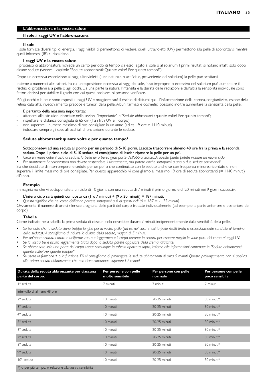 Philips Zusammenklappbarer Ganzkörperbräuner User Manual | Page 35 / 72