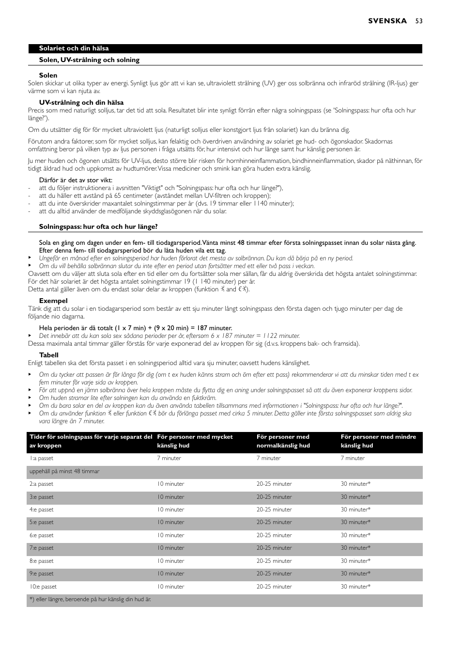 Philips Zusammenklappbarer Ganzkörperbräuner User Manual | Page 53 / 72