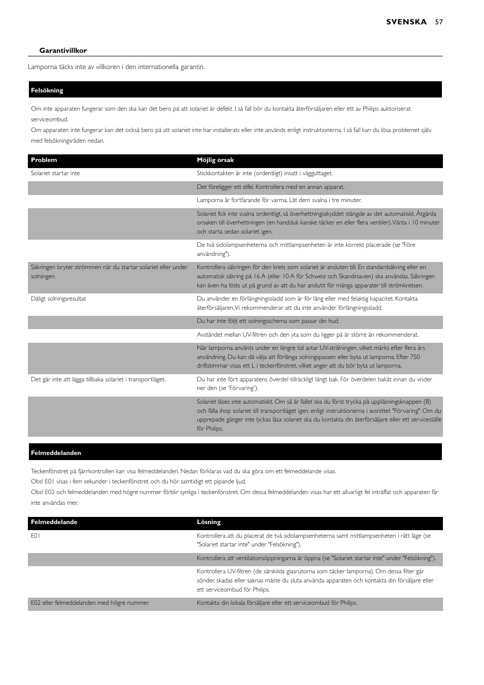 Philips Zusammenklappbarer Ganzkörperbräuner User Manual | Page 57 / 72