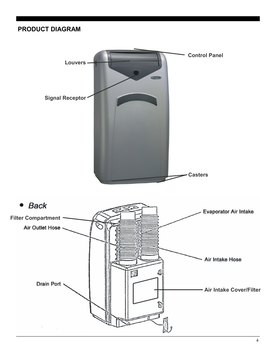 NewAir LX-100 User Manual | Page 4 / 14