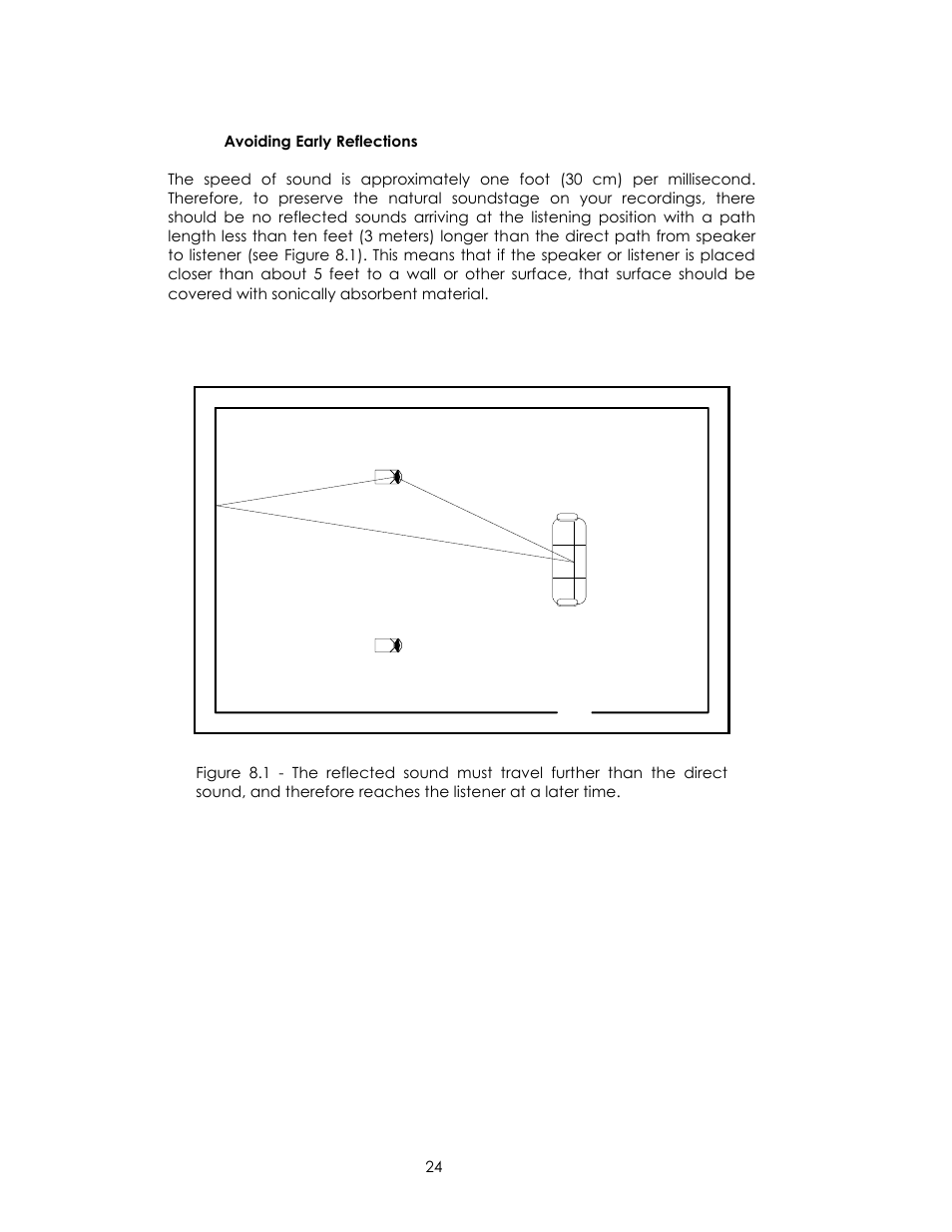 Avalon Acoustics Isis User Manual | Page 24 / 44