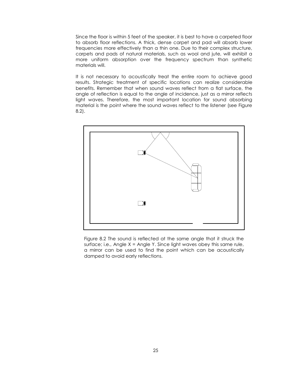 Avalon Acoustics Isis User Manual | Page 25 / 44