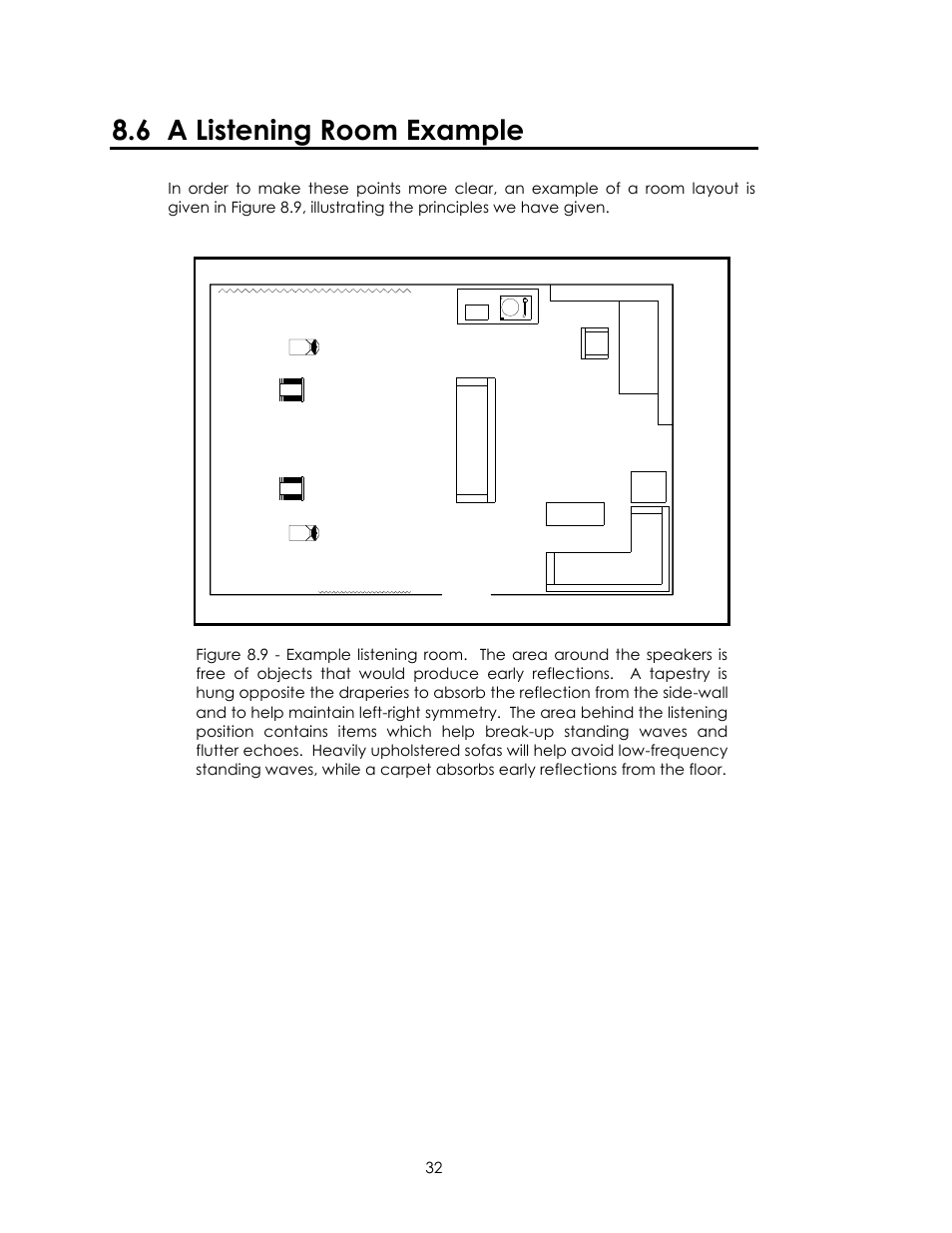6 a listening room example | Avalon Acoustics Isis User Manual | Page 32 / 44