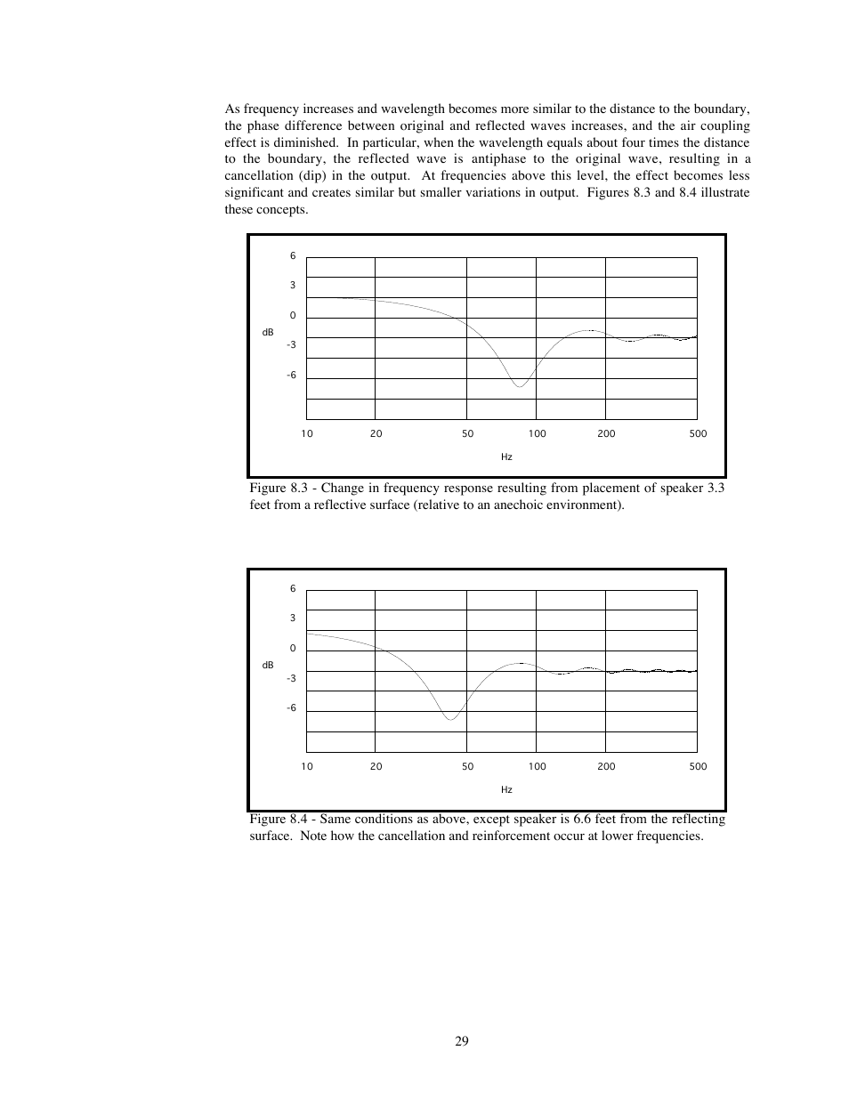Avalon Acoustics OPUS Ceramique Loudspeaker User Manual | Page 29 / 45