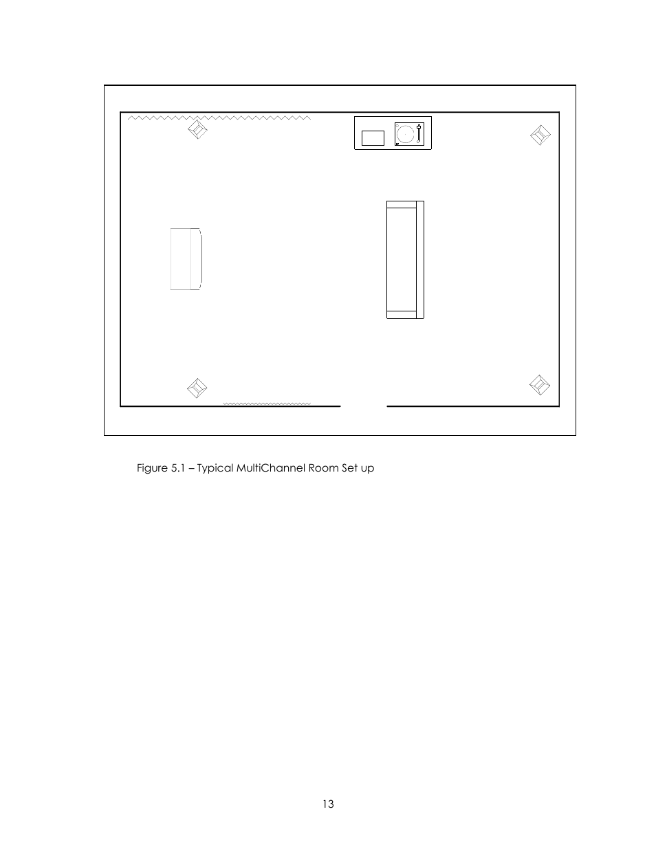 13 figure 5.1 – typical multichannel room set up | Avalon Acoustics AVALON SYMBOL Subwoofer And Center Channel User Manual | Page 13 / 20