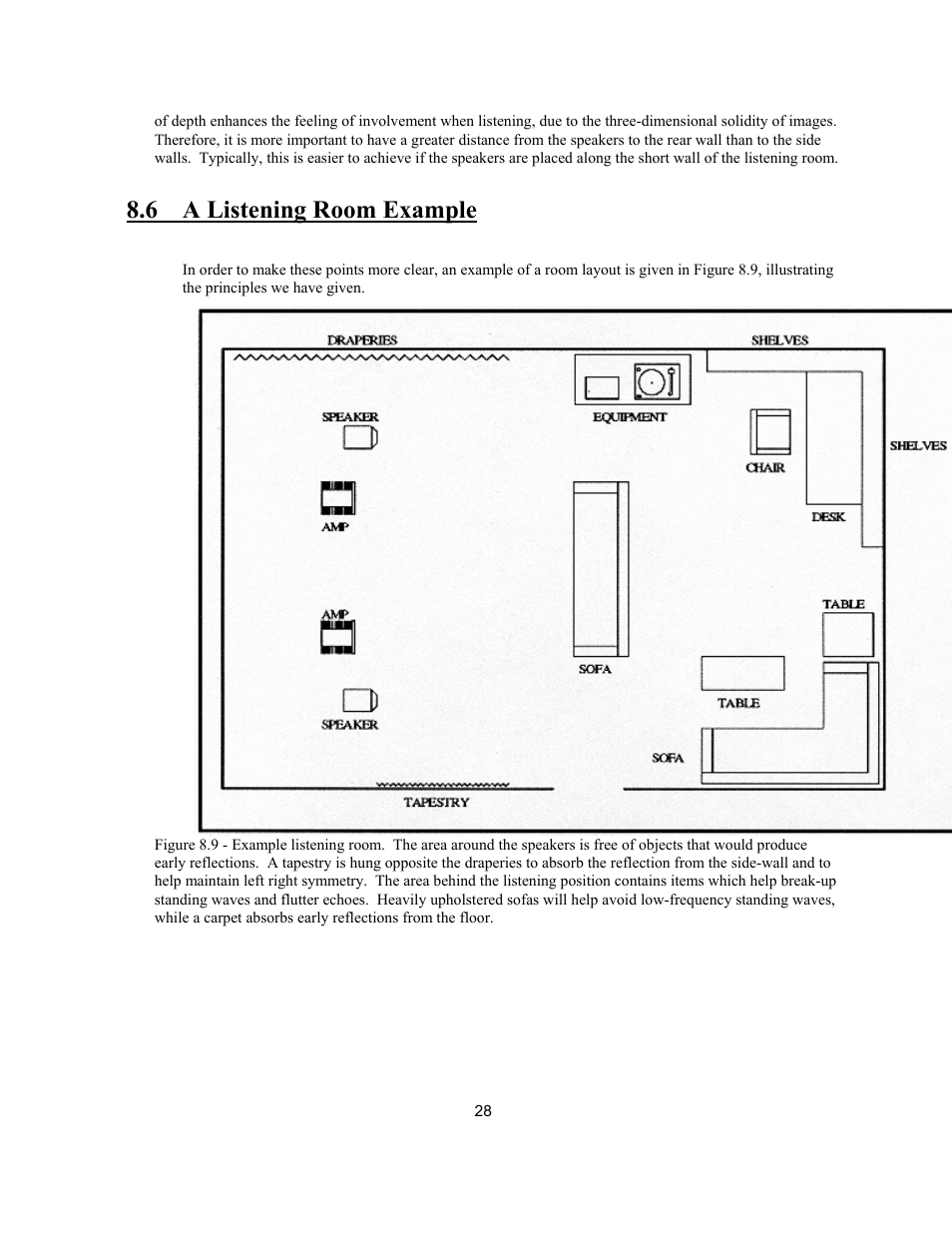 6 a listening room example | Avalon Acoustics AVALON ASCENDANT User Manual | Page 28 / 37