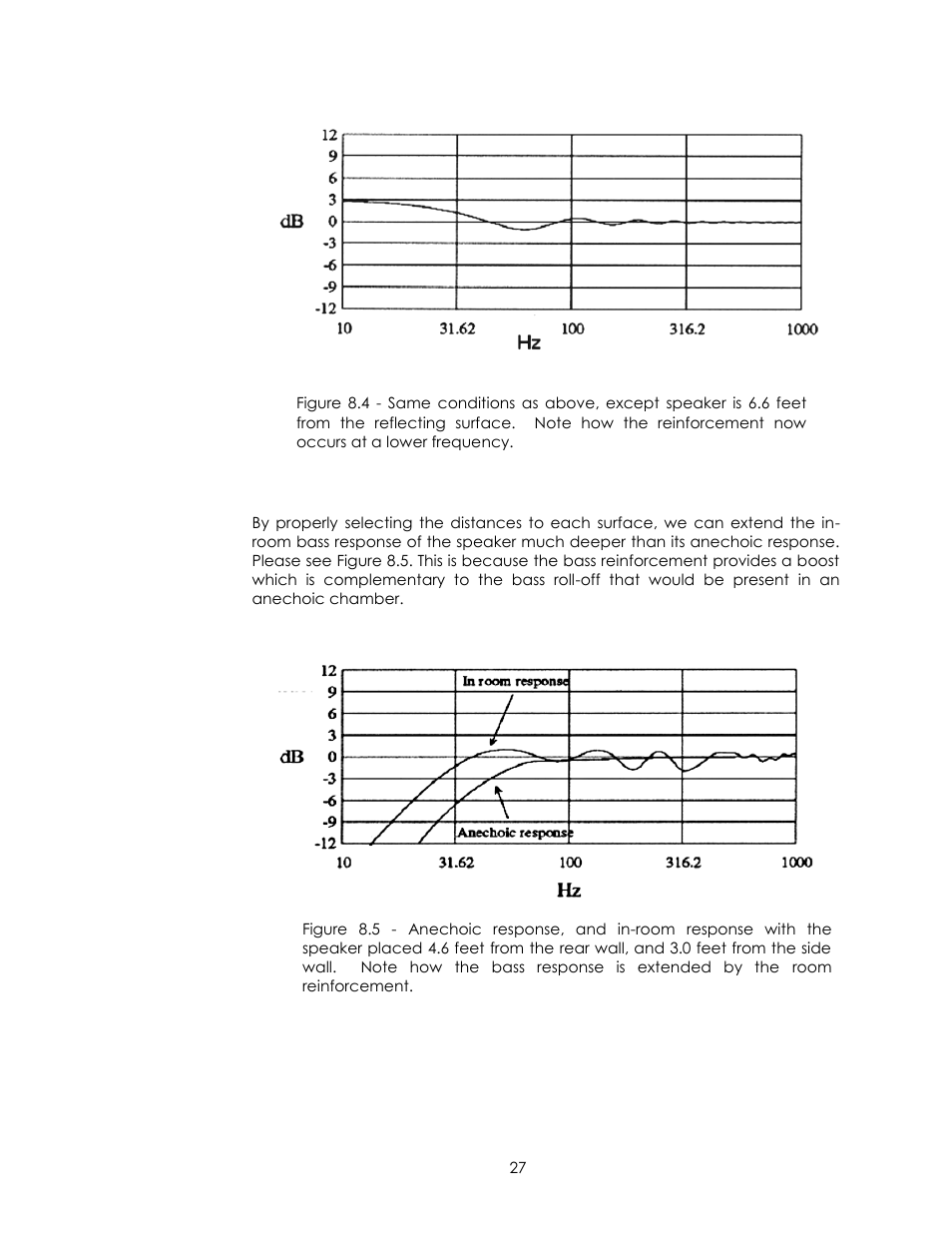 Avalon Acoustics AVALON INDRA User Manual | Page 27 / 44