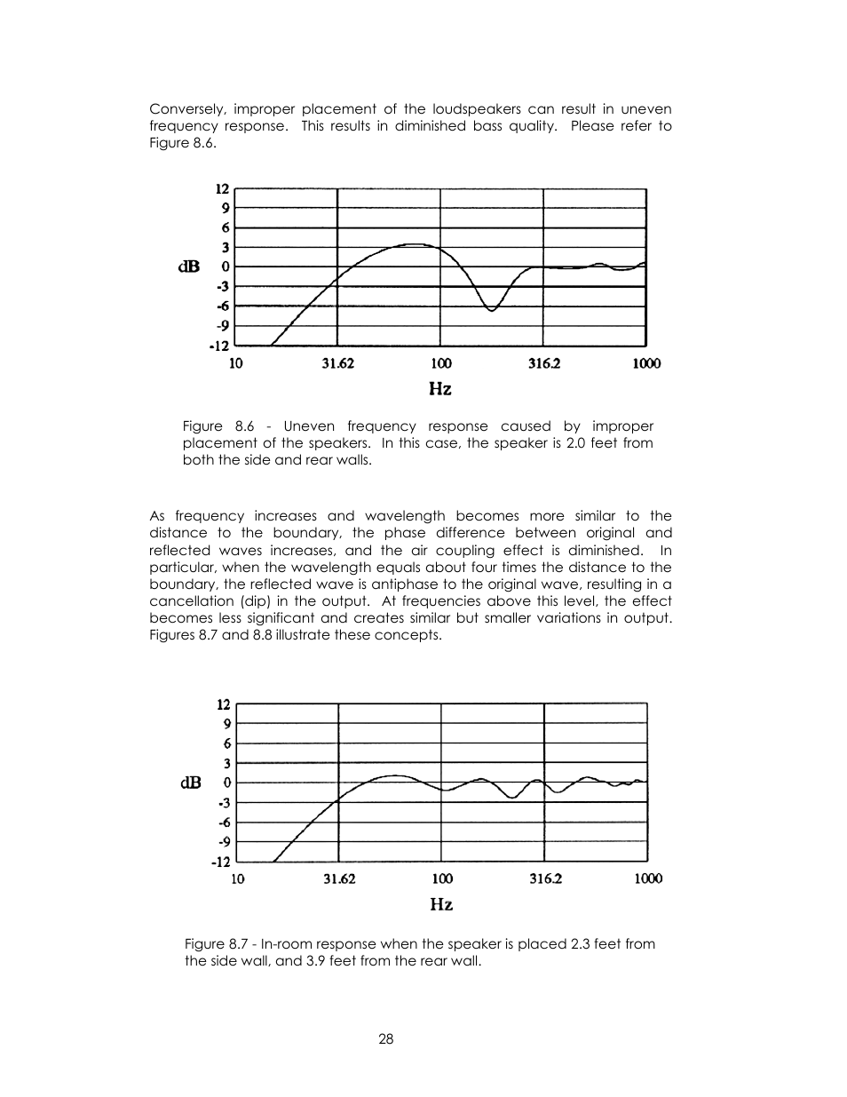 Avalon Acoustics AVALON INDRA User Manual | Page 28 / 44