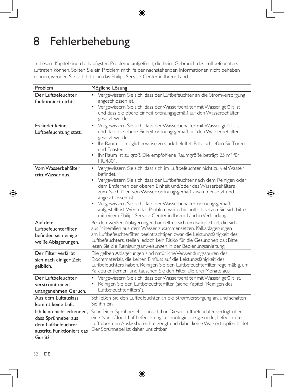 8 fehlerbehebung | Philips Luftbefeuchter User Manual | Page 32 / 116