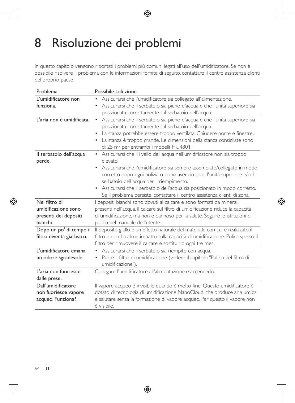 8 risoluzione dei problemi | Philips Luftbefeuchter User Manual | Page 64 / 116