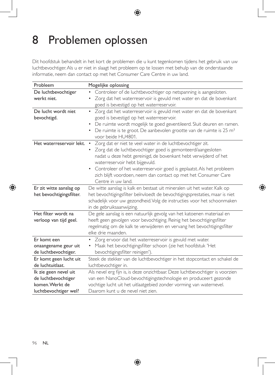 8 problemen oplossen | Philips Luftbefeuchter User Manual | Page 96 / 116