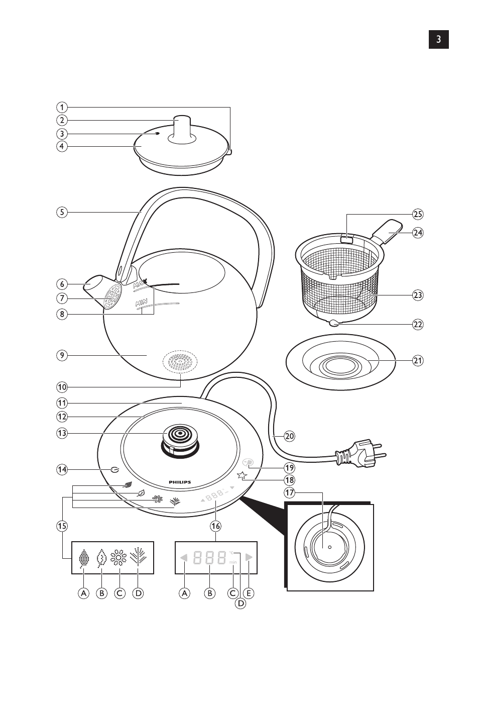 Philips Teezubereiter User Manual | Page 3 / 72