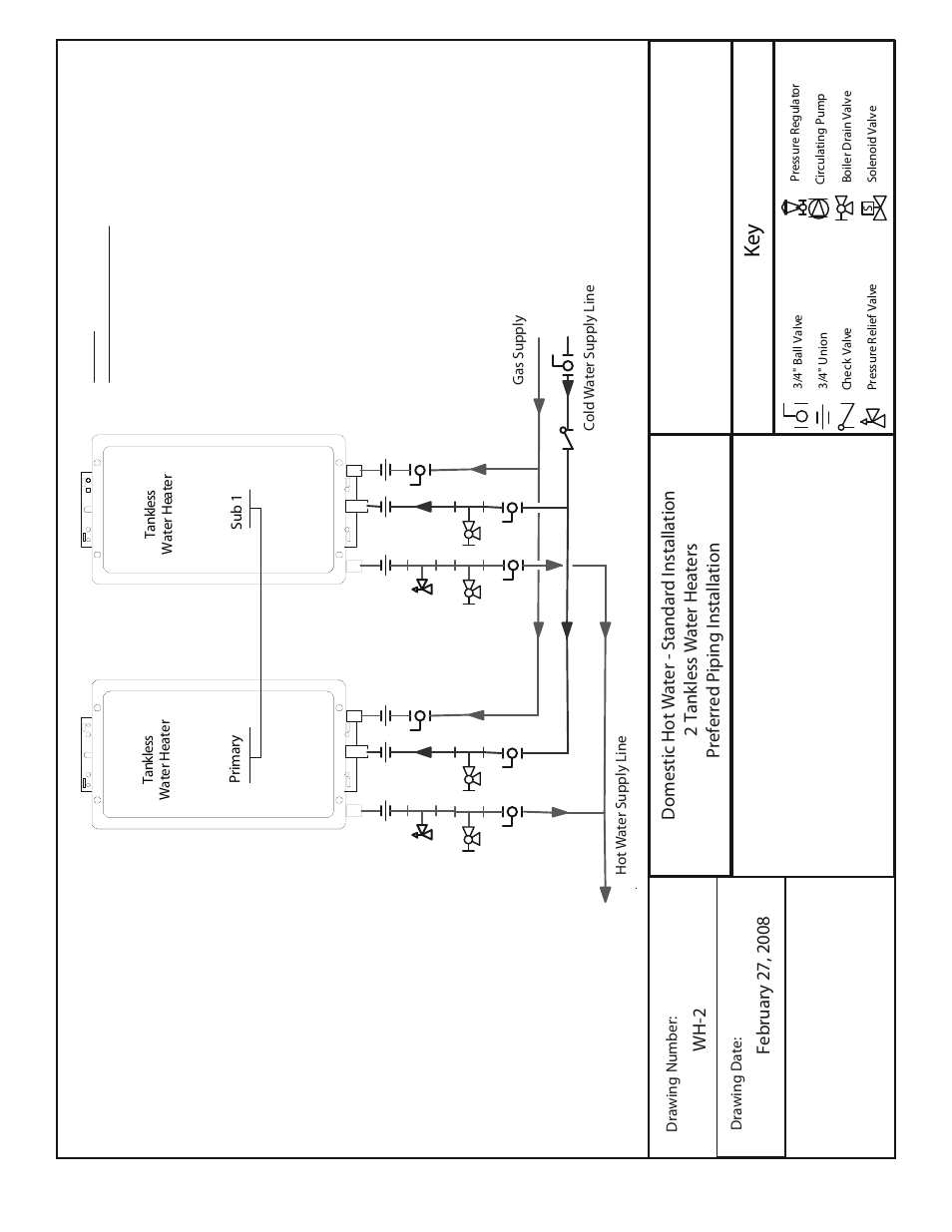 Ke y | American Water Heater Tankless Water Heater  System User Manual | Page 10 / 36