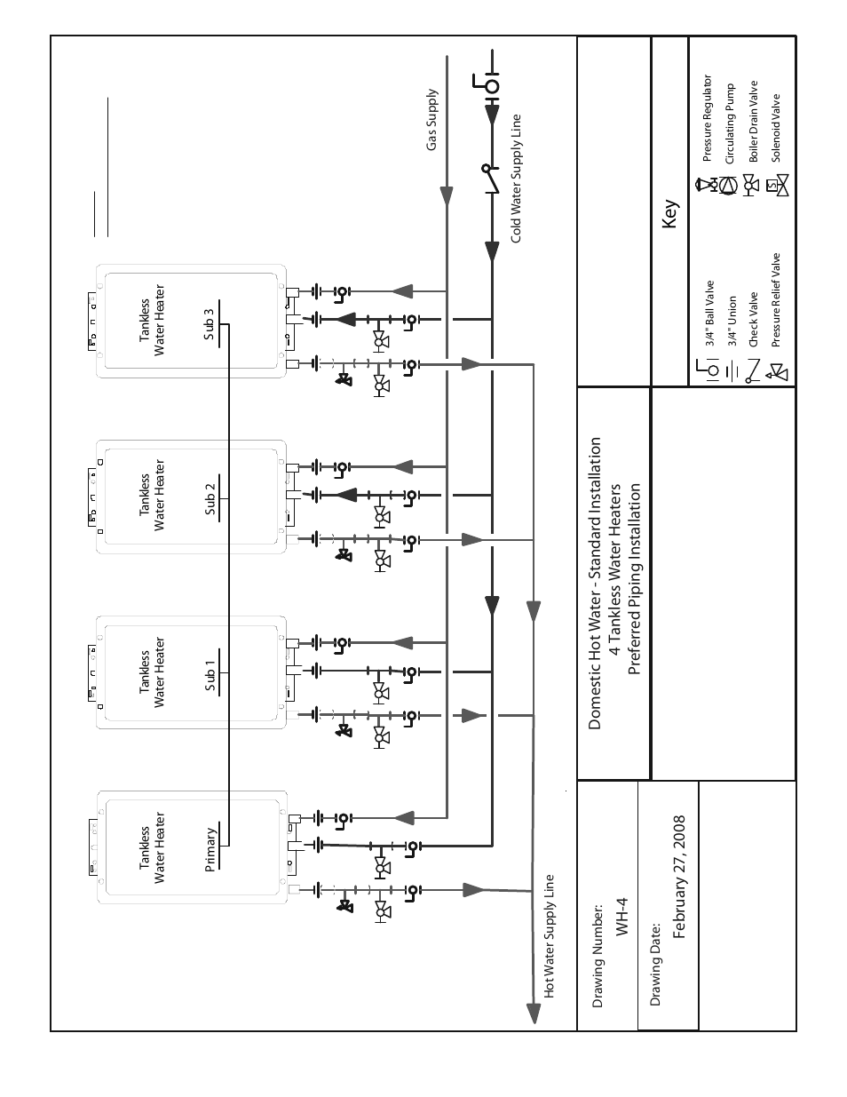 Ke y | American Water Heater Tankless Water Heater  System User Manual | Page 12 / 36