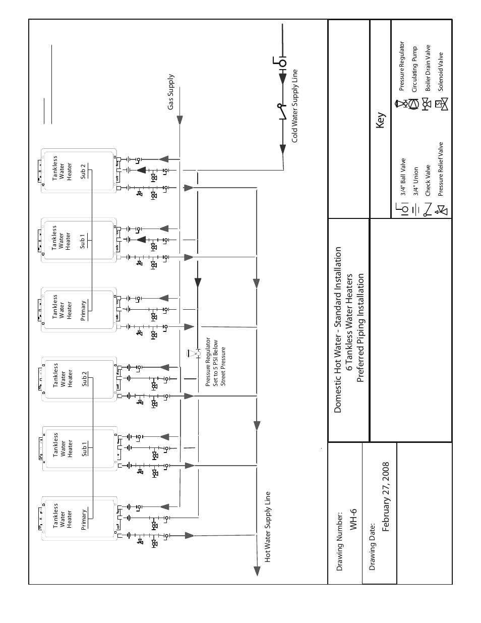 Ke y | American Water Heater Tankless Water Heater  System User Manual | Page 14 / 36