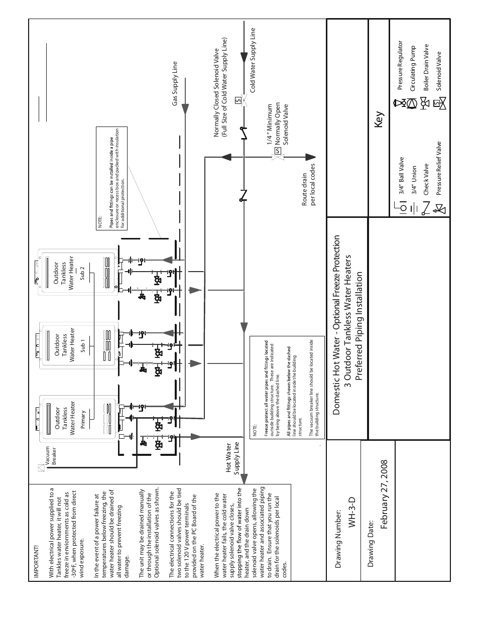 Ke y | American Water Heater Tankless Water Heater  System User Manual | Page 17 / 36