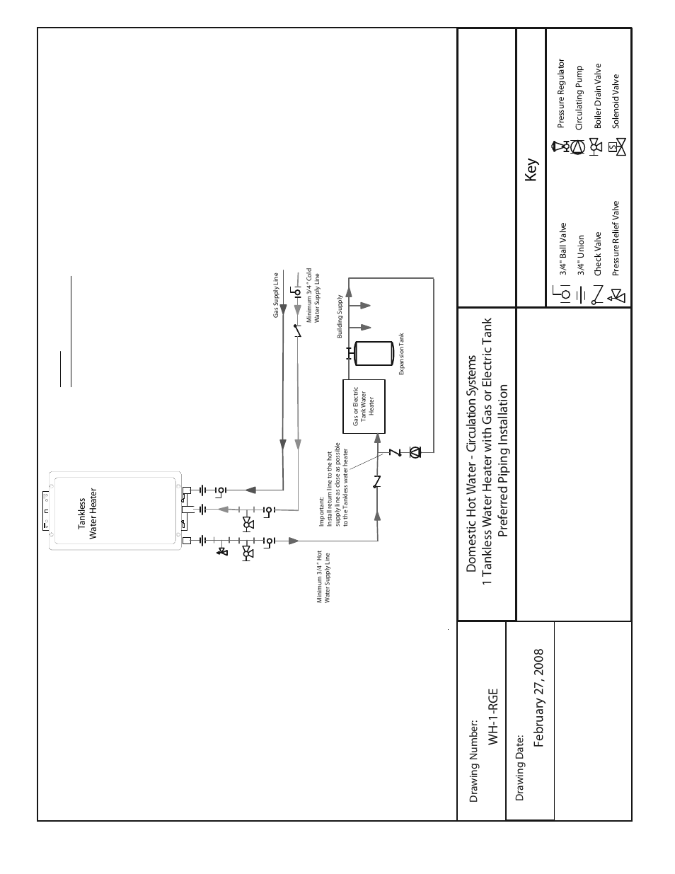 Ke y | American Water Heater Tankless Water Heater  System User Manual | Page 19 / 36