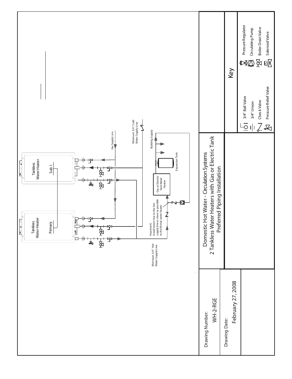 Ke y | American Water Heater Tankless Water Heater  System User Manual | Page 21 / 36