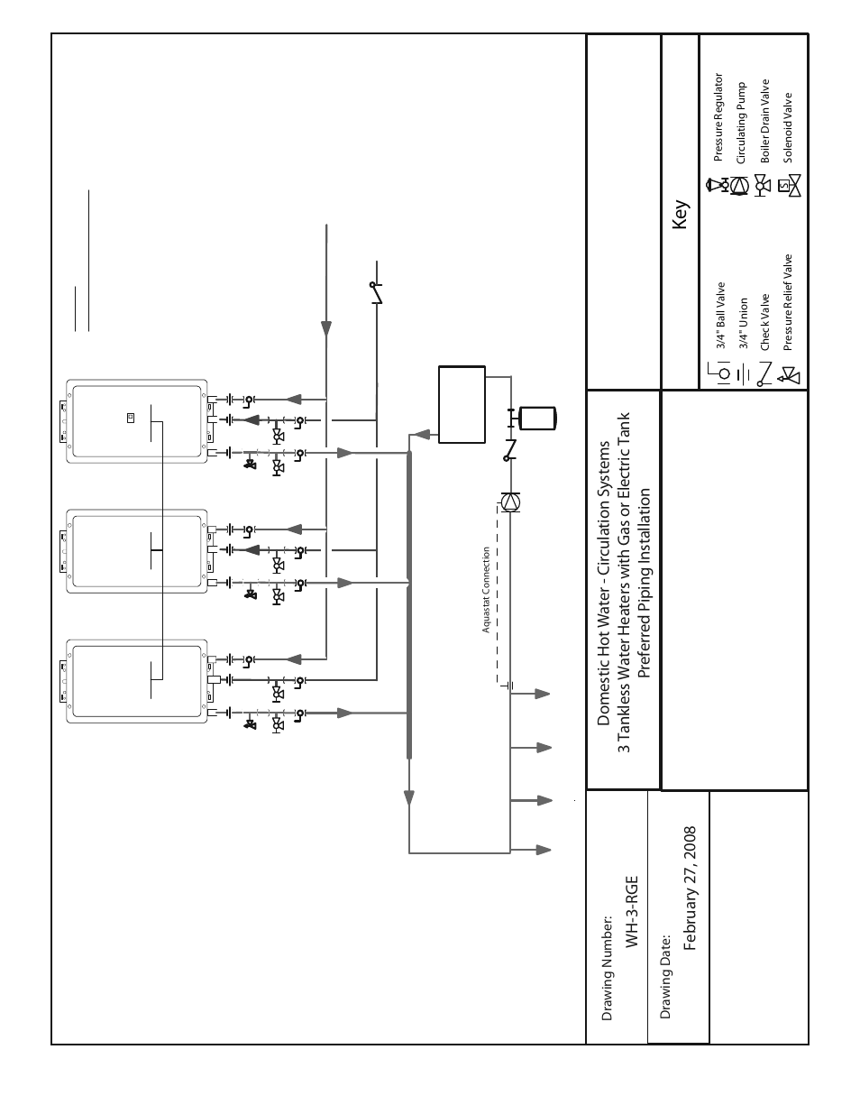 Ke y | American Water Heater Tankless Water Heater  System User Manual | Page 23 / 36