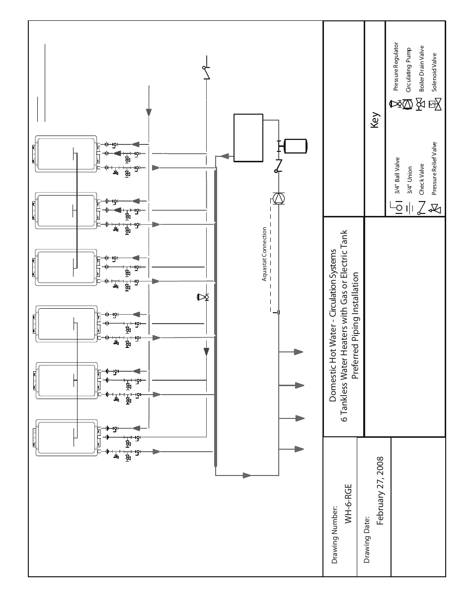 Ke y | American Water Heater Tankless Water Heater  System User Manual | Page 24 / 36