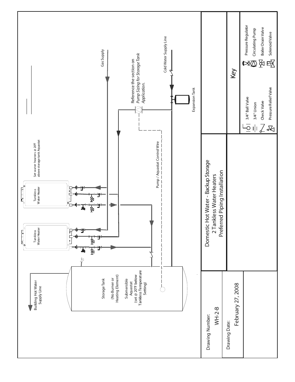 Ke y | American Water Heater Tankless Water Heater  System User Manual | Page 27 / 36