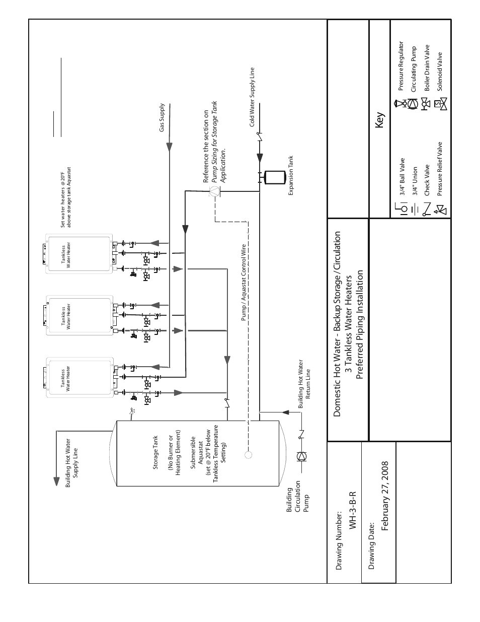 Ke y | American Water Heater Tankless Water Heater  System User Manual | Page 30 / 36