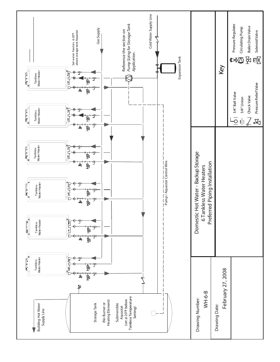 Ke y | American Water Heater Tankless Water Heater  System User Manual | Page 31 / 36