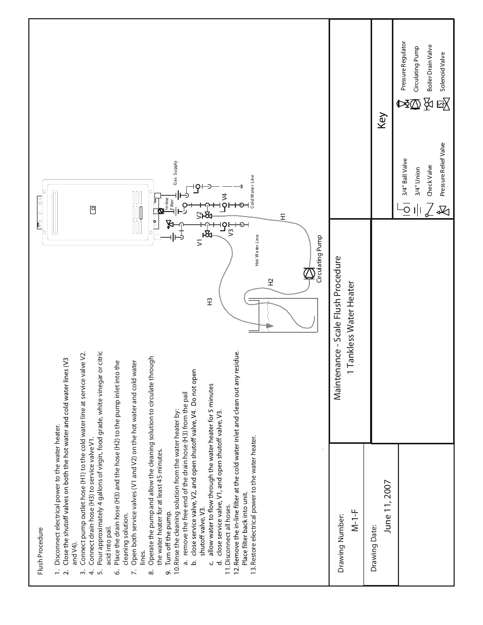 Ke y | American Water Heater Tankless Water Heater  System User Manual | Page 33 / 36