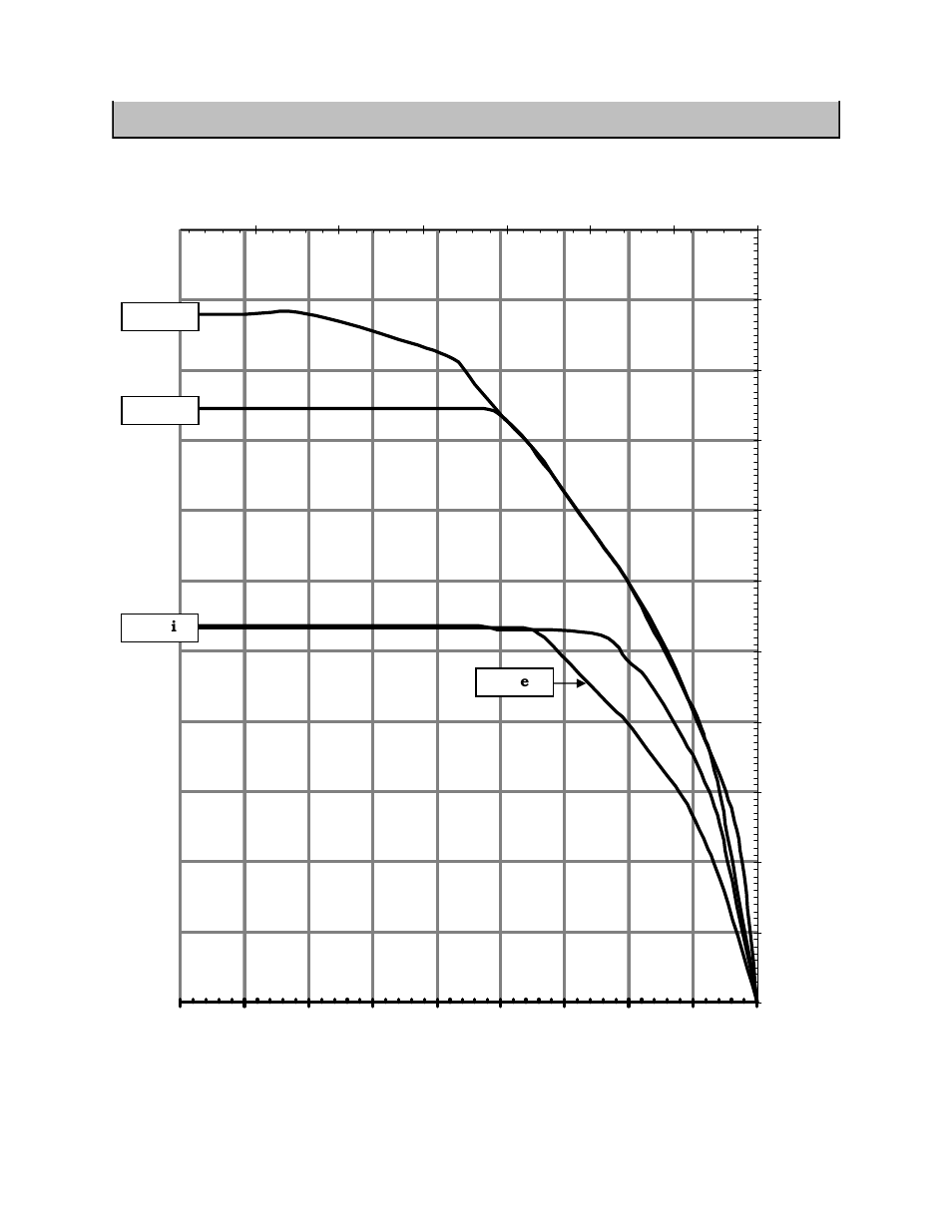 Pressure loss curves, Pressure loss (psi) water flow (gpm), Pressure loss (ft head) | American Water Heater Tankless Water Heater  System User Manual | Page 8 / 36