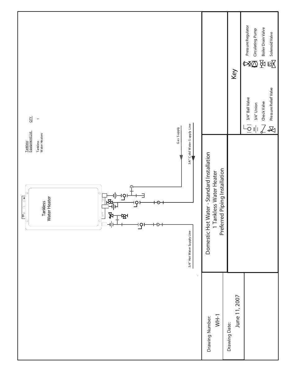 Ke y | American Water Heater Tankless Water Heater  System User Manual | Page 9 / 36