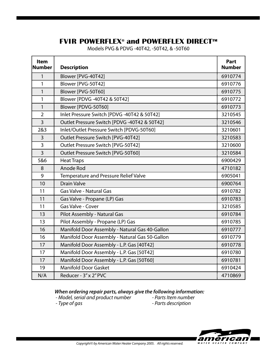 Fvir powerflex, And powerflex direct | American Water Heater Powerflex PDVG-50T42 User Manual | Page 3 / 4