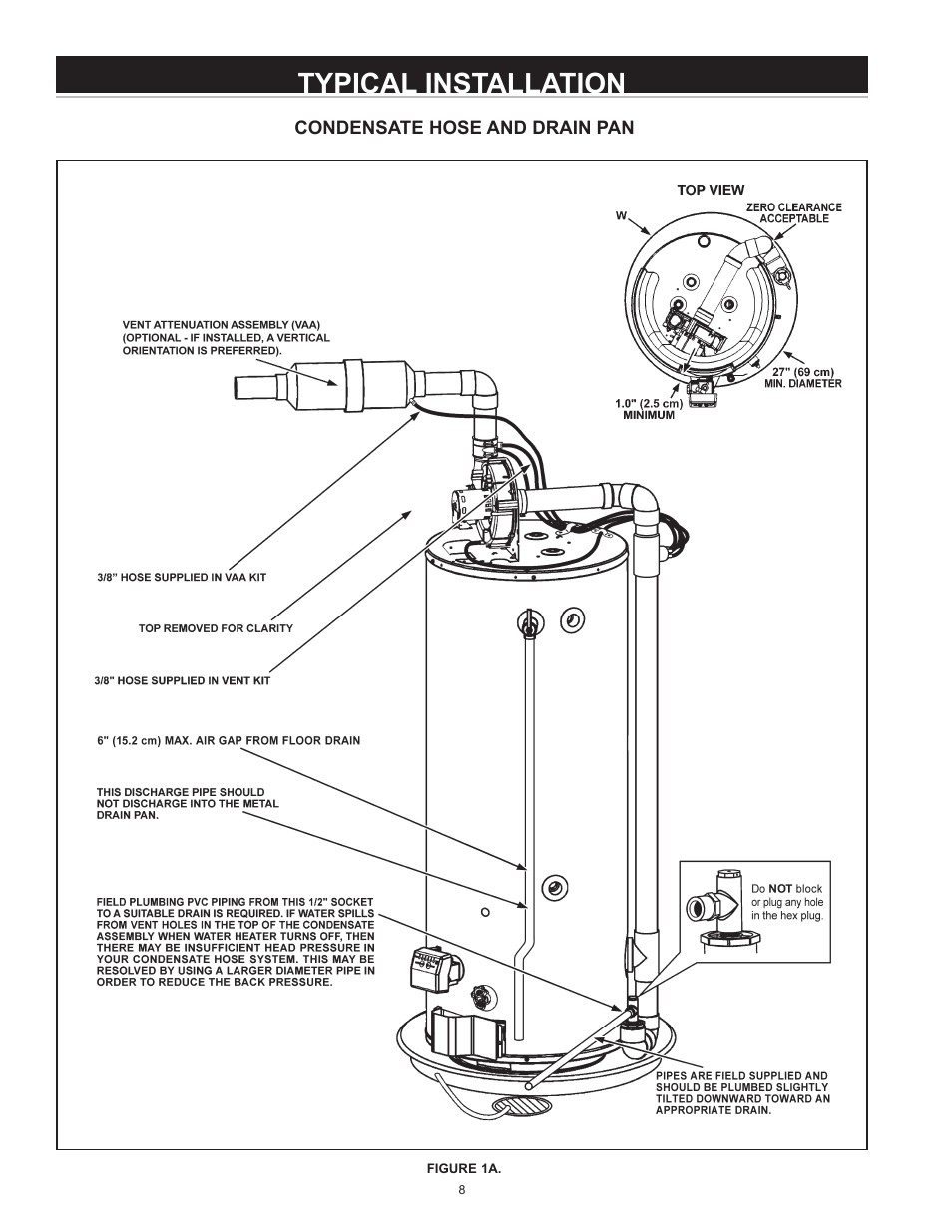 Typical installation | American Water Heater vG6250t76nv User Manual | Page 8 / 40