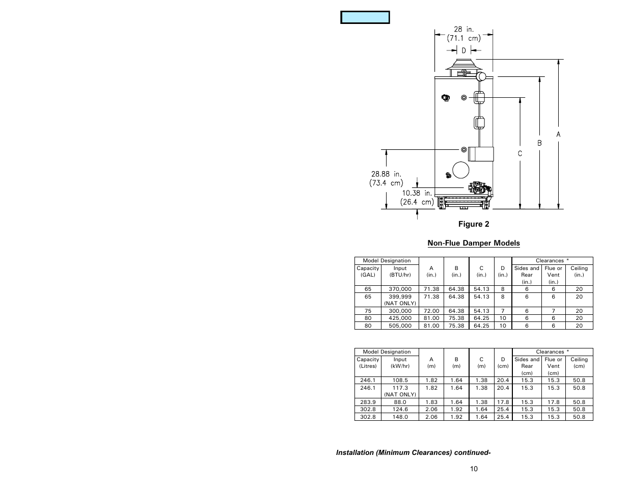 Index | American Water Heater GAS-FIRED COMMERCIAL WATER HEATER User Manual | Page 10 / 44