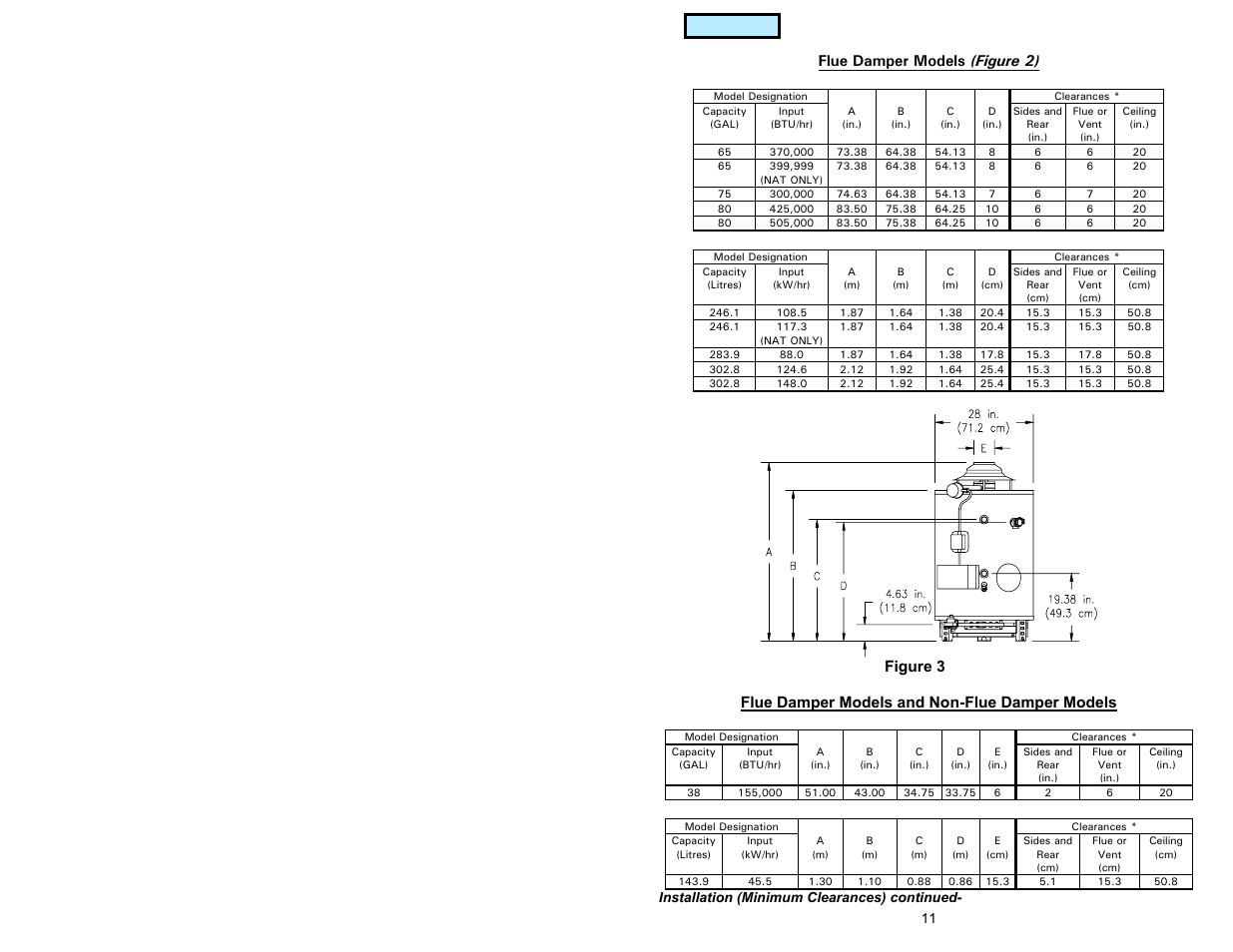 Index, Flue damper models (figure 2) | American Water Heater GAS-FIRED COMMERCIAL WATER HEATER User Manual | Page 11 / 44