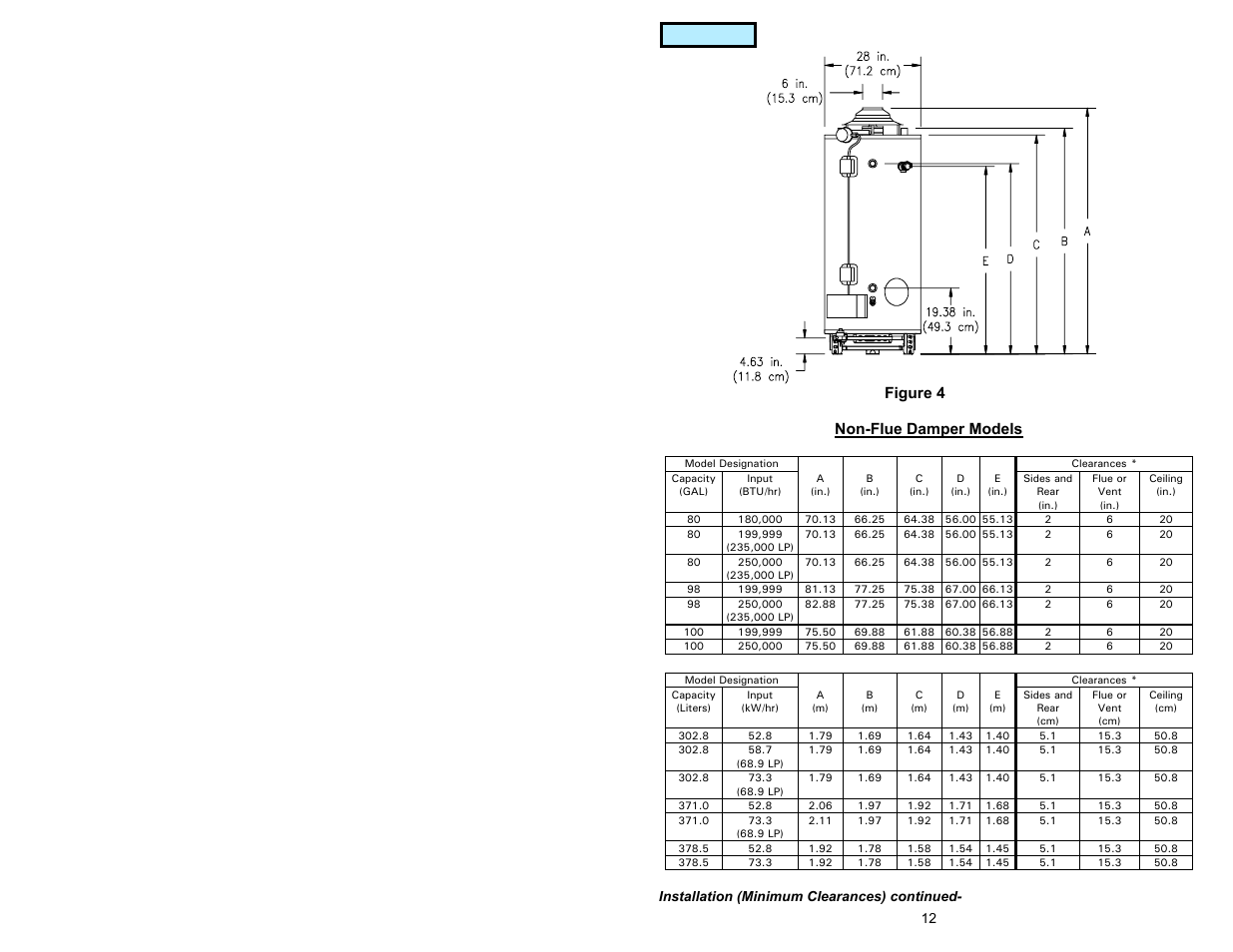 Index, Figure 4 non-flue damper models | American Water Heater GAS-FIRED COMMERCIAL WATER HEATER User Manual | Page 12 / 44