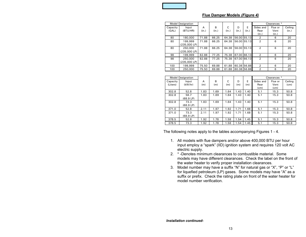 Index, Flue damper models (figure 4) | American Water Heater GAS-FIRED COMMERCIAL WATER HEATER User Manual | Page 13 / 44