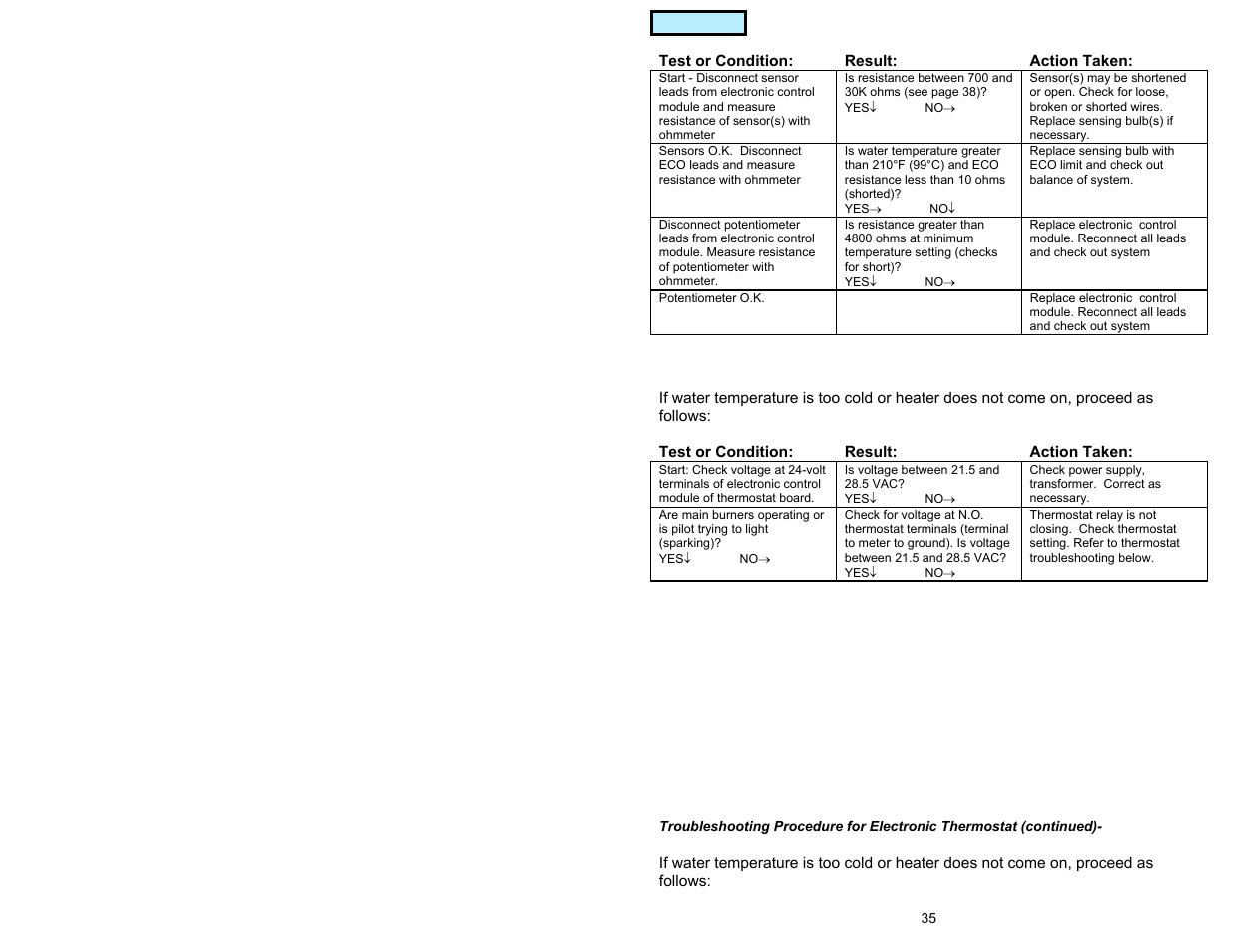 Temperature control checkout, Index | American Water Heater GAS-FIRED COMMERCIAL WATER HEATER User Manual | Page 35 / 44