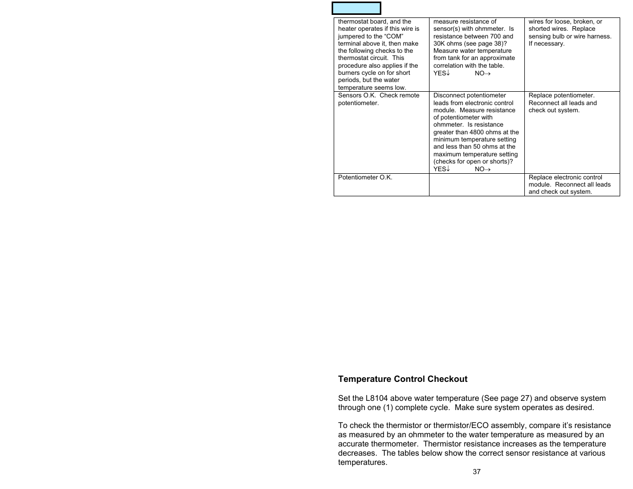 Index | American Water Heater GAS-FIRED COMMERCIAL WATER HEATER User Manual | Page 37 / 44