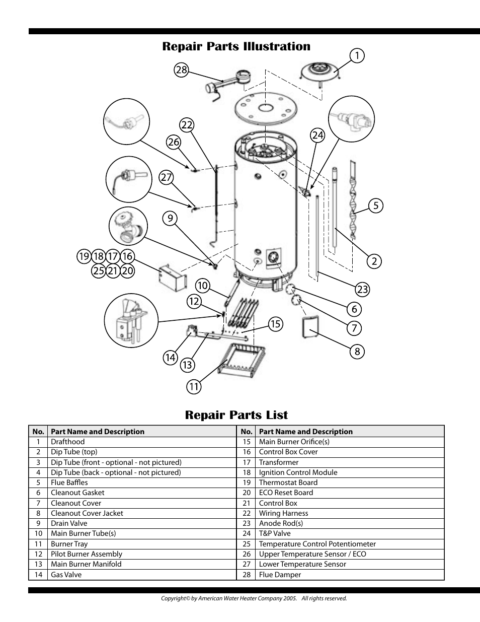 Repair parts illustration repair parts list | American Water Heater DCG3-Series User Manual | Page 2 / 4