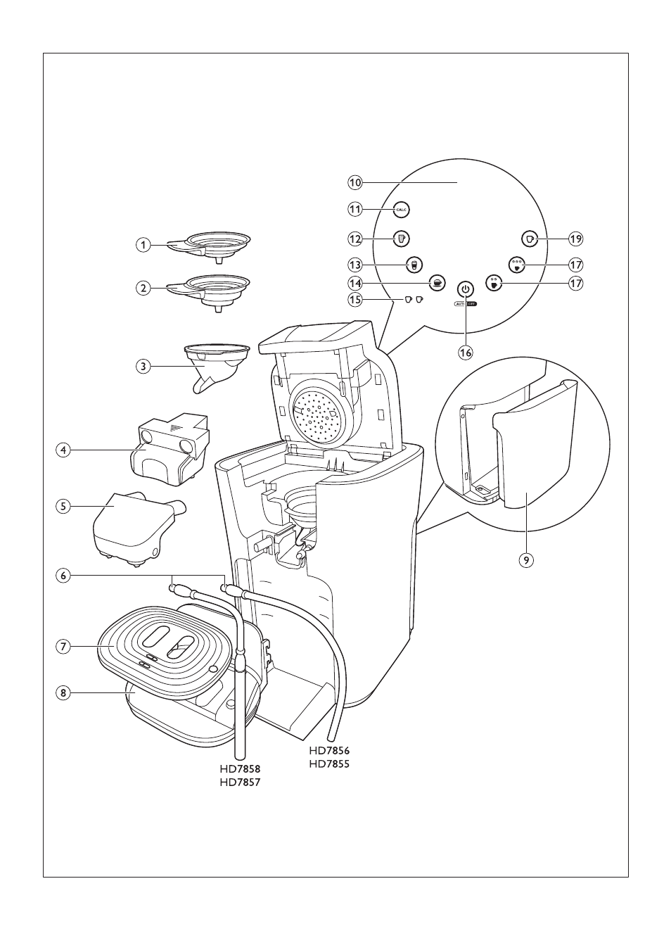 Philips SENSEO® Latte Duo Kaffeepadmaschine User Manual | Page 2 / 76