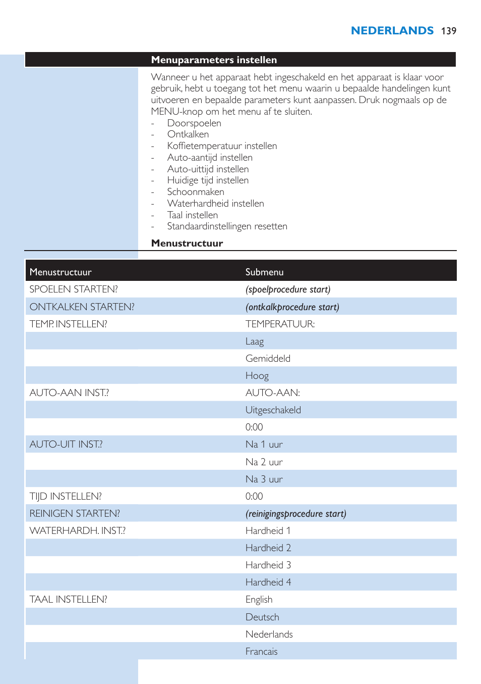 Melk opschuimen voor cappuccino | Philips Kaffeevollautomat User Manual | Page 139 / 154