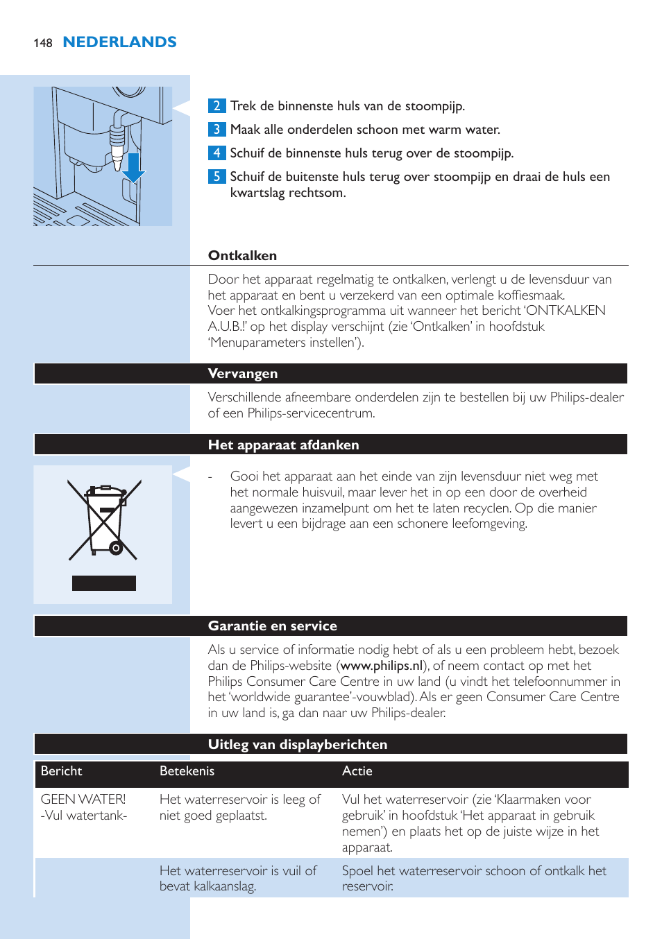 Philips Kaffeevollautomat User Manual | Page 148 / 154
