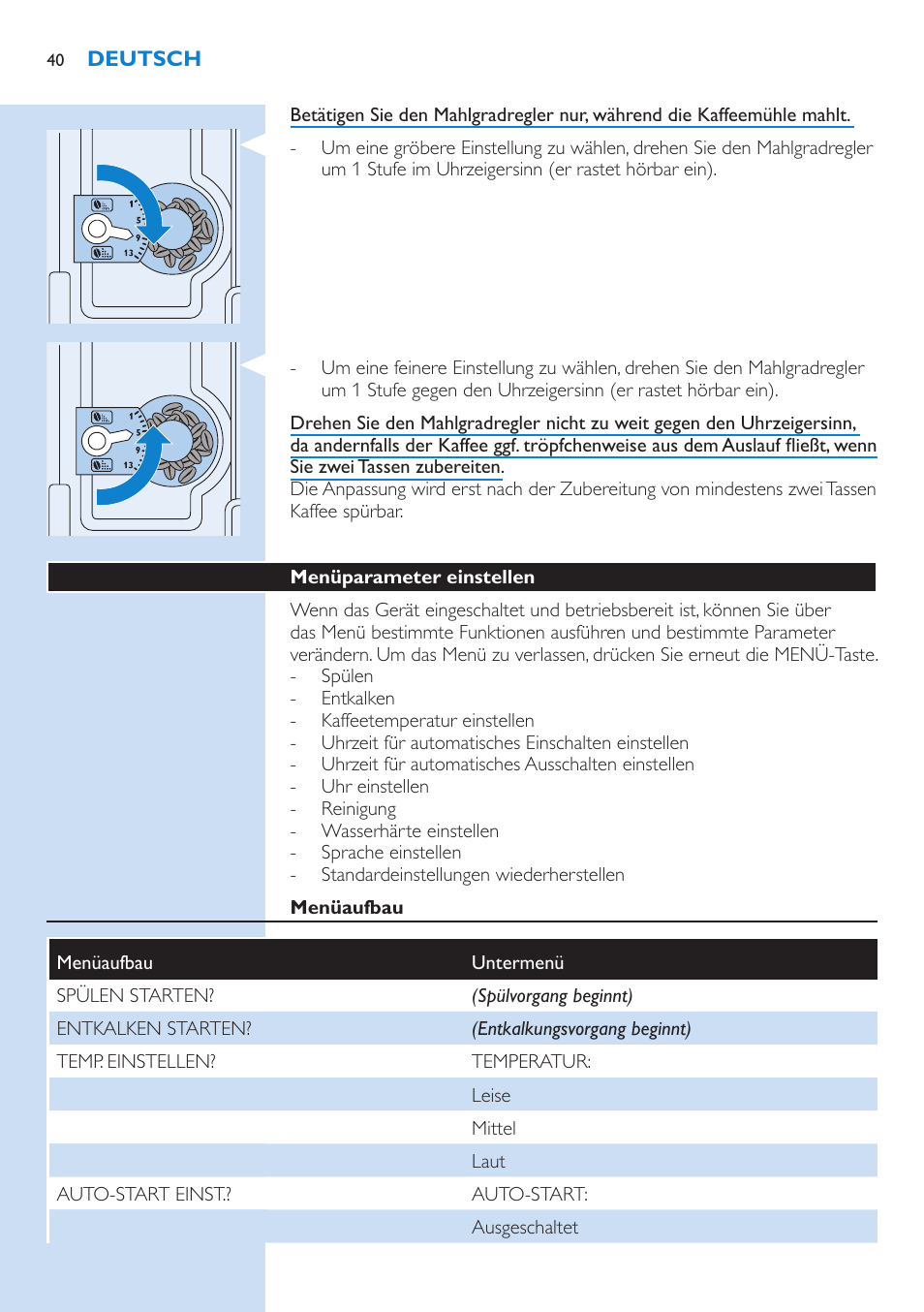 Menüparameter einstellen, Menüaufbau | Philips Kaffeevollautomat User Manual | Page 40 / 154