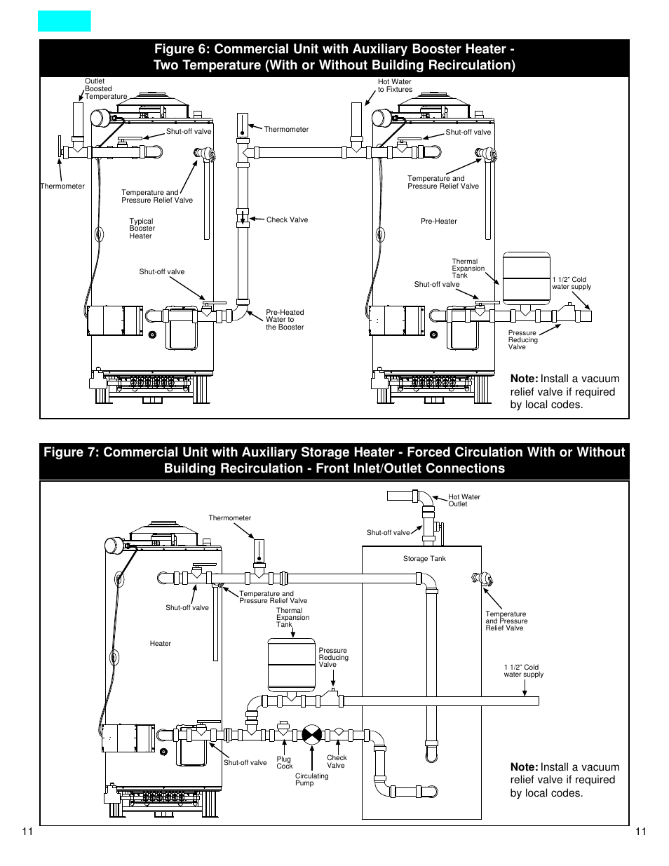 Index | American Water Heater DCG User Manual | Page 11 / 26