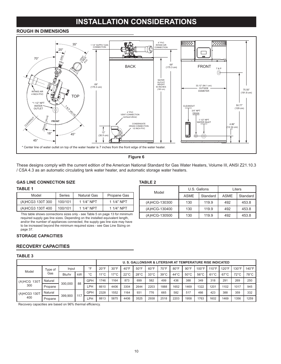 Installation considerations, Rough in dimensions, Recovery capacities | Table 2, Gas line connection size table 1, Storage capacities table 3 | American Water Heater HCG3 130T 300 User Manual | Page 10 / 76