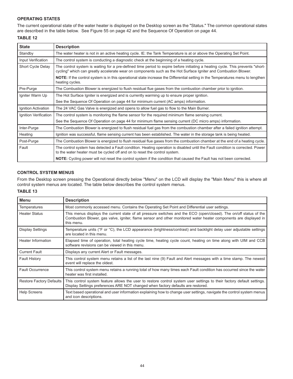 American Water Heater HCG3 130T 300 User Manual | Page 44 / 76