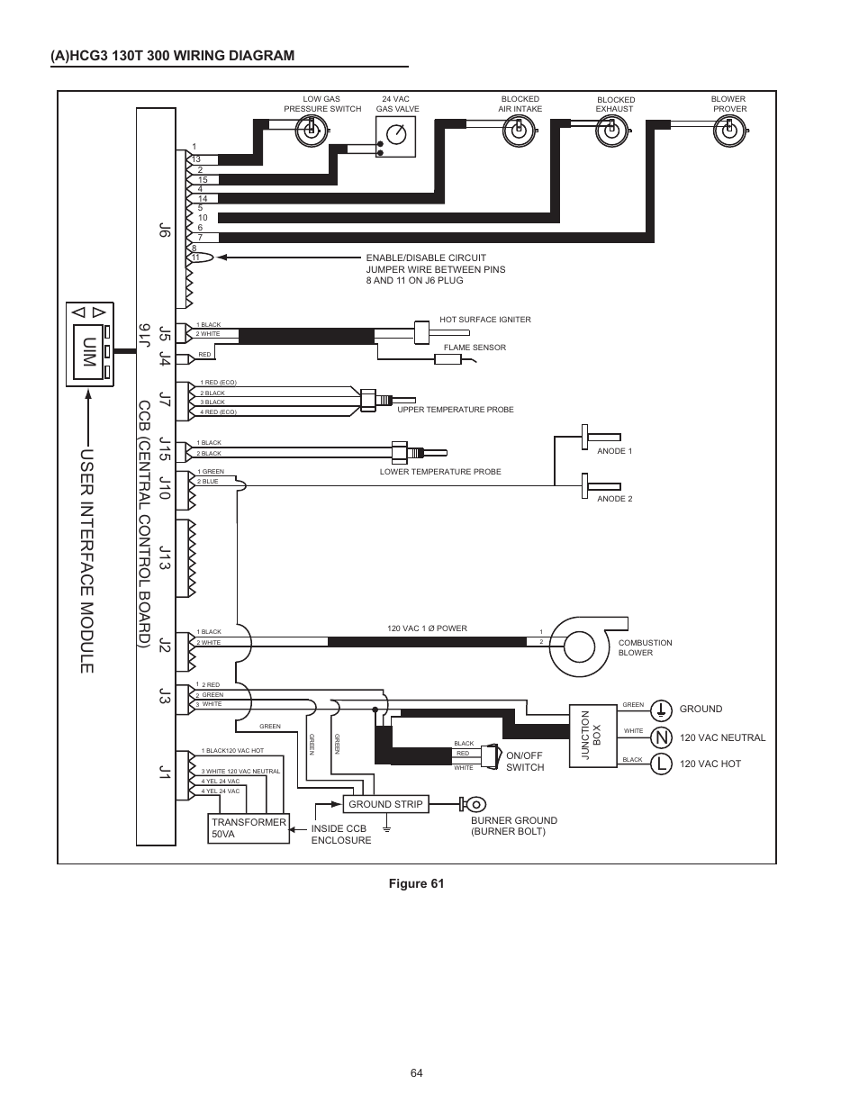 Muser interface modul e i u, Figure 61 | American Water Heater HCG3 130T 300 User Manual | Page 64 / 76